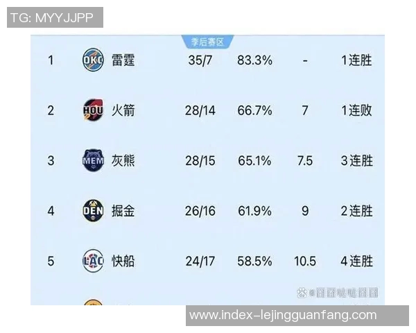 NBA火箭对阵绿军精彩直播回顾与赛后分析尽在此处